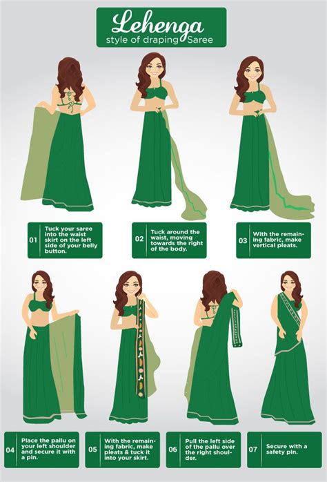 what to wear inside saree